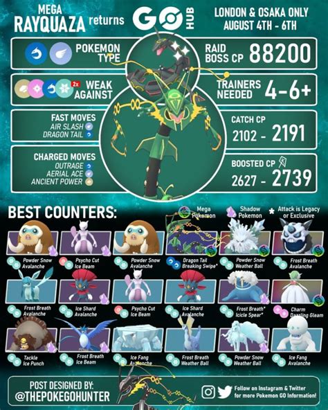 what is rayquaza weak against|Pokémon Go Mega Rayquaza counters, weaknesses and .